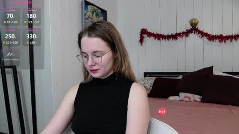 Snapshot of cindywood chatting on 3, 2, 2025 Cindy online show from 3, 2, 2025