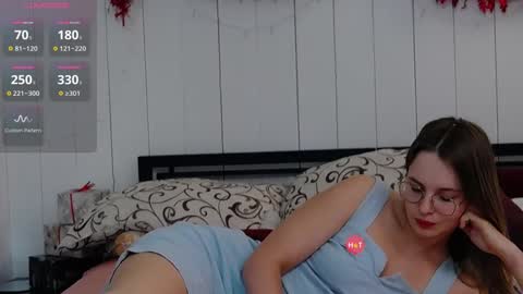 Snapshot of cindywood chatting on 7, 2, 2025 Cindy online show from 7, 2, 2025