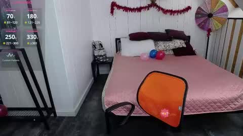 Snapshot of cindywood chatting on 21, 2, 2025 Cindy online show from 21, 2, 2025