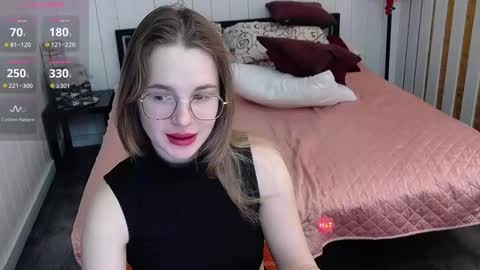 Snapshot of cindywood chatting on 24, 2, 2025 Cindy online show from 24, 2, 2025