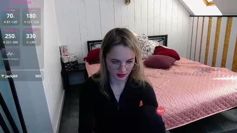 Snapshot of cindywood chatting on 11, 3, 2025 Cindy online show from 11, 3, 2025