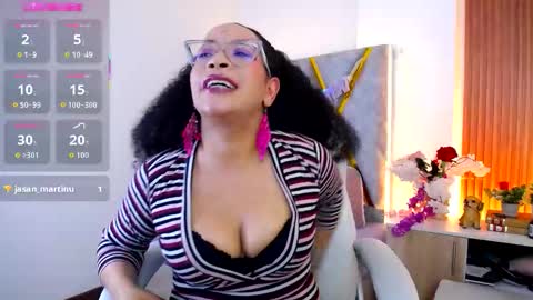 Cintia online show from 14, 1, 2026