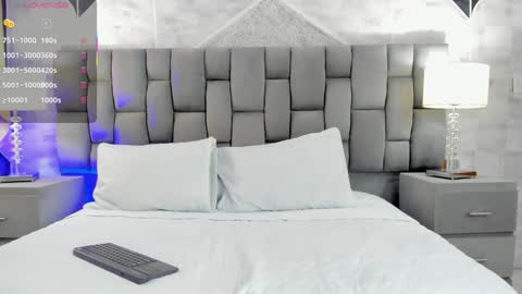 Snapshot of cintiacolins chatting on 22, 1, 2025 CintiaCollins online show from 22, 1, 2025