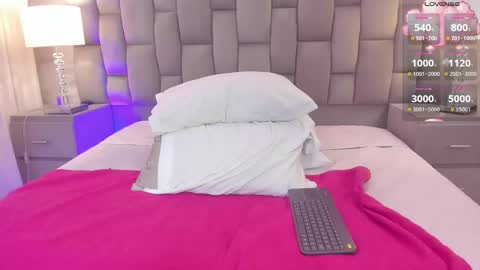 Snapshot of cintiacolins chatting on 5, 3, 2025 CintiaCollins online show from 5, 3, 2025