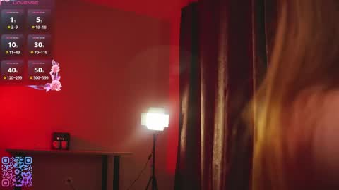 Snapshot of cirrusi chatting on 3, 6, 2026 Little Amy online show from 3, 6, 2026