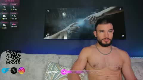 CRHISTIAN online show from 3, 2, 2025