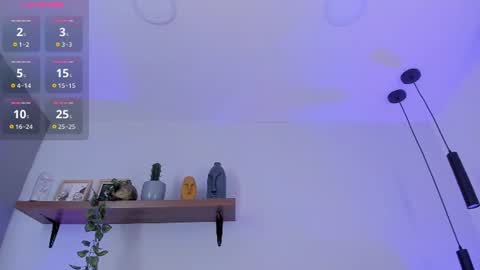 Snapshot of cristalfoxy_ chatting on 14, 7, 2026 cristalfoxy_ online show from 14, 7, 2026