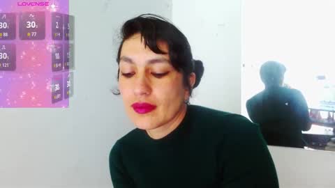 Snapshot of cristina_connor chatting on 3, 2, 2026 Cristina online show from 3, 2, 2026