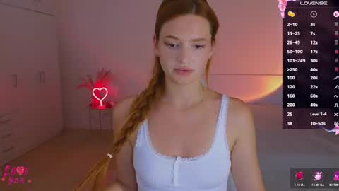 Snapshot of cuteariel7 chatting on 4, 8, 2026 Ariel online show from 4, 8, 2026