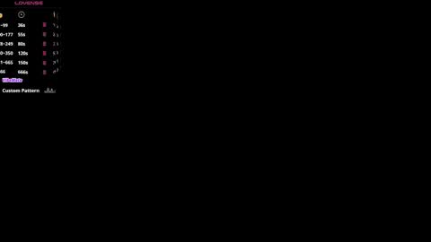 Aurora Lina and a few other beauties online show from 19, 2, 2026