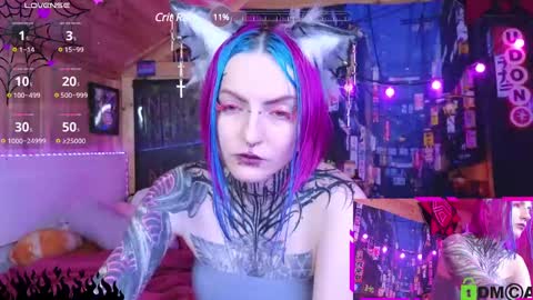 Snapshot of cybernekko chatting on 9, 2, 2025 Neko online show from 9, 2, 2025