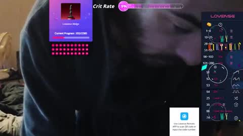 Snapshot of d0pey42o chatting on 6, 11, 2025 D0pey42O online show from 6, 11, 2025