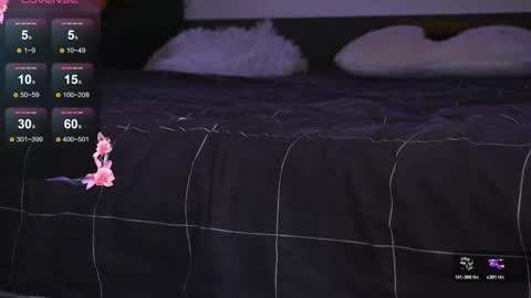 daddyslittleslutfox online show from 13, 1, 2026