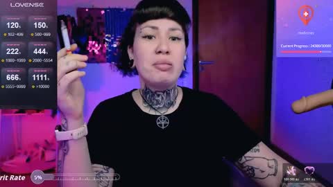 Dakota online show from 17, 4, 2026