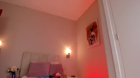 Snapshot of dani_skinny_ chatting on 3, 2, 2025 Hi I am Dani online show from 3, 2, 2025