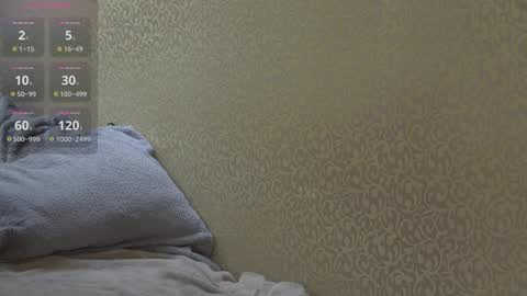 Danica    Twitter DanicaMooree online show from 27, 2, 2025