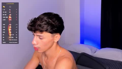 Snapshot of daniels_cruz chatting on 25, 9, 2025 Daniels Cruz online show from 25, 9, 2025