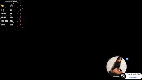 Danii  online show from 19, 1, 2026