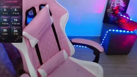 Snapshot of dannie_sofie chatting on 2, 7, 2026 Maddisoon online show from 2, 7, 2026