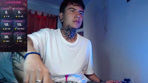 Snapshot of dannteftm chatting on 20, 1, 2025 DANNTE online show from 20, 1, 2025