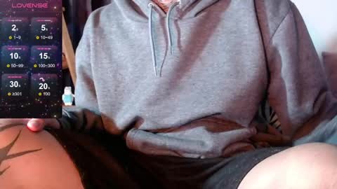 Snapshot of dannteftm chatting on 10, 3, 2025 DANNTE online show from 10, 3, 2025