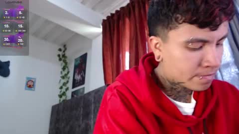 Snapshot of dannteftm chatting on 14, 9, 2025 DANNTE online show from 14, 9, 2025