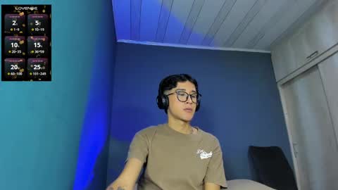 danteheat online show from 22, 1, 2025