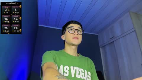 danteheat online show from 1, 2, 2025