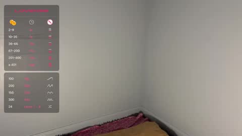 dayqueen1 online show from 29, 9, 2025