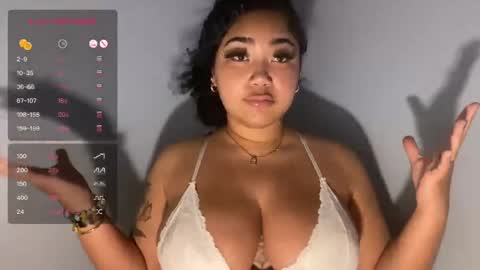 dayqueen1 online show from 17, 4, 2026