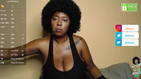 Snapshot of dchcco chatting on 6, 3, 2025 Duchess Coco - Coco Puffs online show from 6, 3, 2025