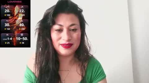 Dessire online show from 26, 4, 2026