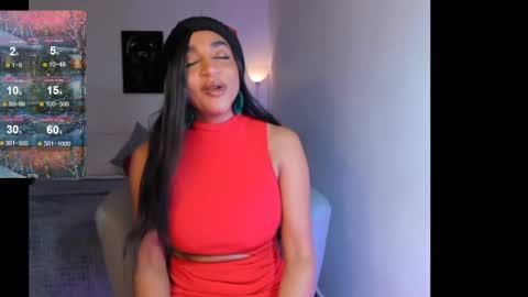 Snapshot of destinnemil chatting on 24, 12, 2024 Destinne Mill online show from 24, 12, 2024