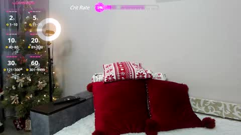 Snapshot of diana_lambert chatting on 14, 1, 2025 diana_lambert online show from 14, 1, 2025