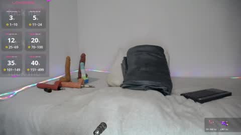 Snapshot of diaz_henr chatting on 29, 7, 2026 Henry Diaz online show from 29, 7, 2026