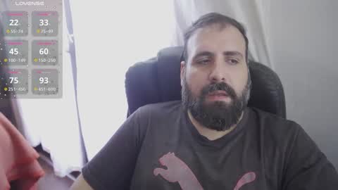 Snapshot of dicristalino chatting on 14, 10, 2025 Cristian Dipolino online show from 14, 10, 2025