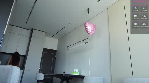 Snapshot of diffgirls chatting on 5, 3, 2025 Tanya online show from 5, 3, 2025