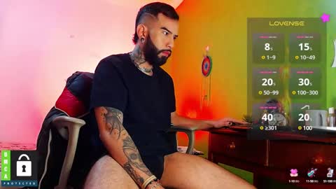 Snapshot of diilanhot chatting on 12, 2, 2025  Dylan  online show from 12, 2, 2025