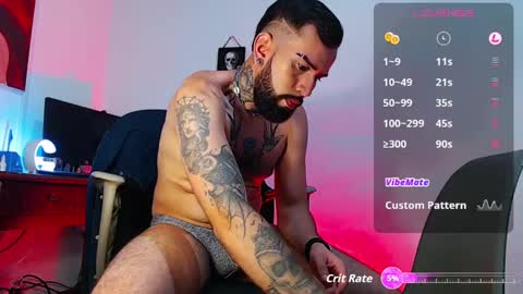 Snapshot of diilanhot chatting on 4, 11, 2025 Dylan online show from 4, 11, 2025