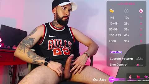 Snapshot of diilanhot chatting on 14, 11, 2025 Dylan online show from 14, 11, 2025