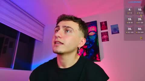 Snapshot of dimitri_bilak_ chatting on 12, 11, 2025 Julian Independent Model online show from 12, 11, 2025