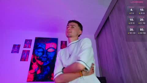 Snapshot of dimitri_bilak_ chatting on 4, 6, 2026 Julian Independent Model online show from 4, 6, 2026