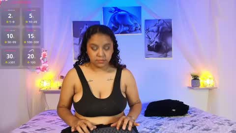 dinokoandkimcyci online show from 18, 4, 2026