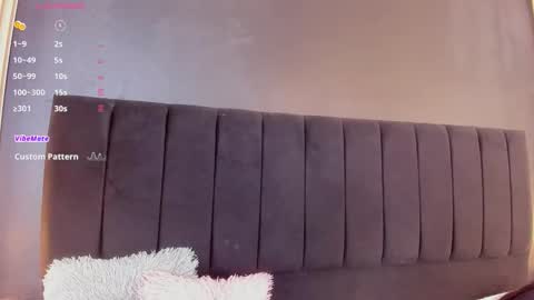 Soffie - Valentina - Yuya  Astro online show from 15, 2, 2026