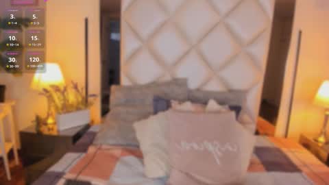 Lizz online show from 2, 3, 2026