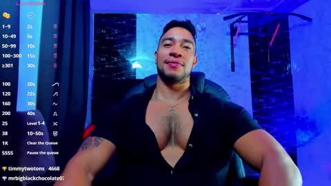 Snapshot of dixon_ray_ chatting on 3, 2, 2026 Dixon online show from 3, 2, 2026