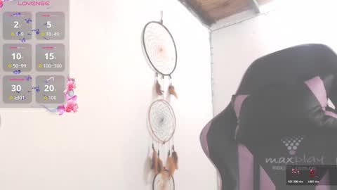 dollysweet666 online show from 18, 1, 2026