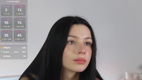 Dolly online show from 15, 1, 2025