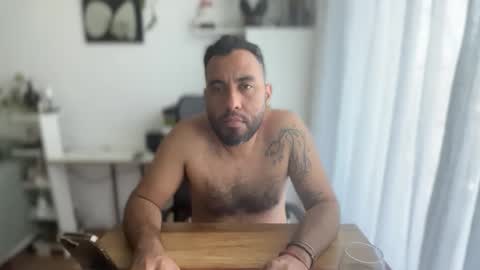 all fetishes online show from 17, 11, 2025