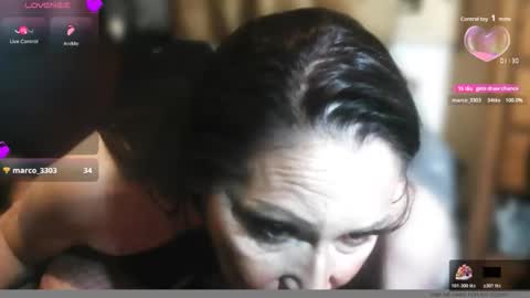 Dominatrixredsonyja666666 online show from 2, 11, 2025